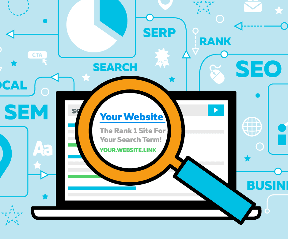Google Adwords Vs. Bing Ads